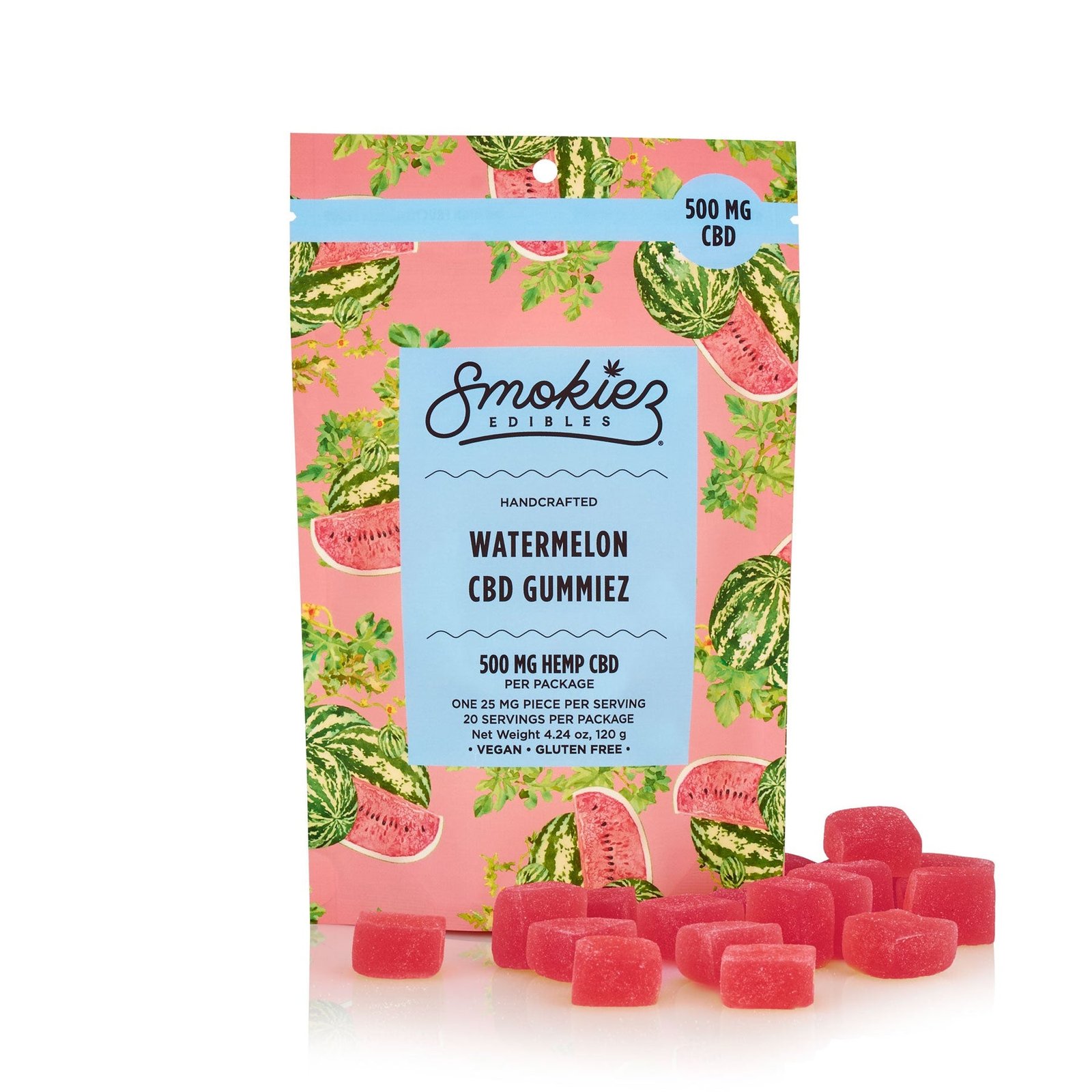 WATERMELON CBD GUMMIES